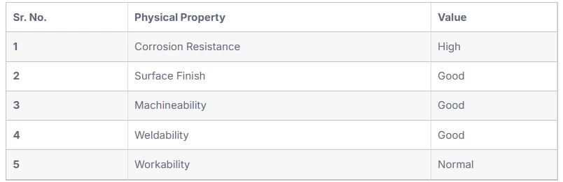 6063 Aluminum Alloy – Unveiling Every Single Aspect