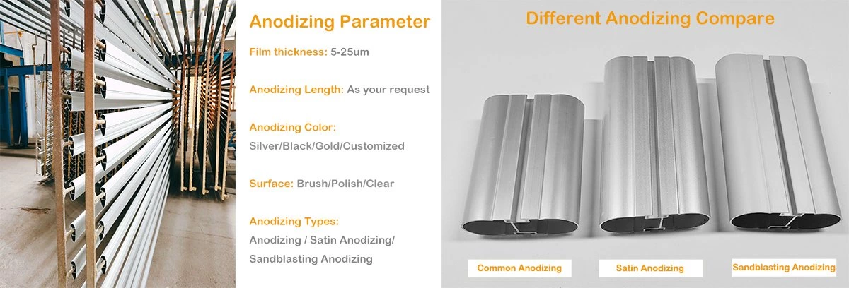 Aluminum Anodizing: The Finish Of Choice